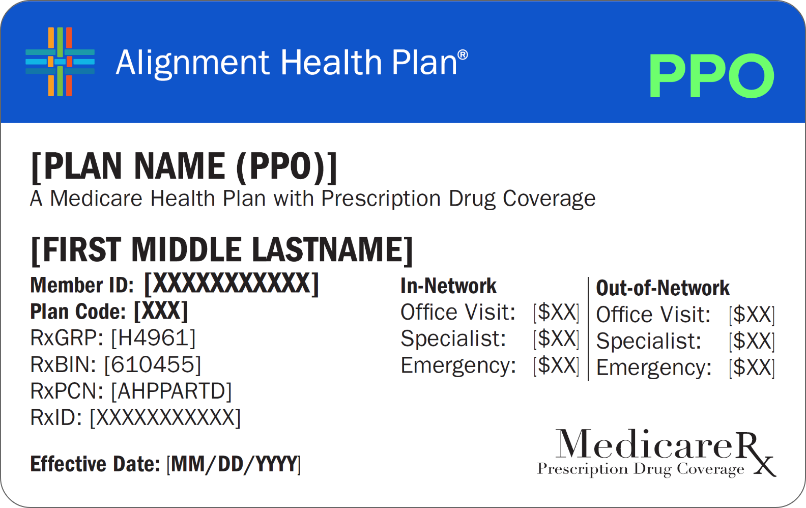 PPO Plan Information for Providers Alignment Health Plan
